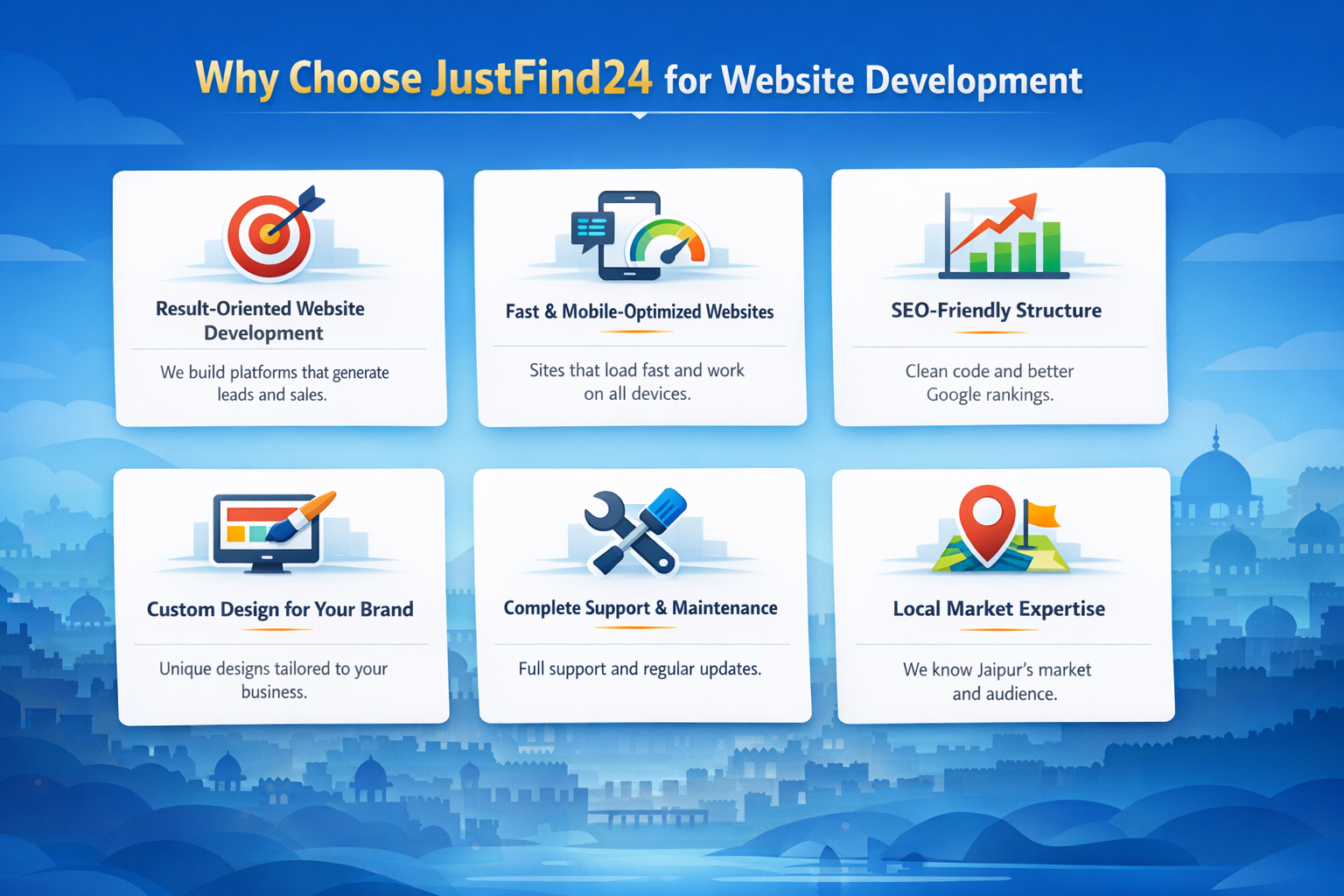 Why Choose JustFind24 for Website Development